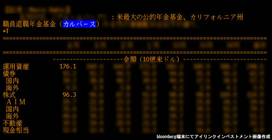 カルパース
