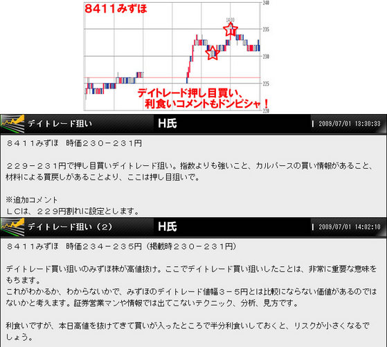 8411みずほ