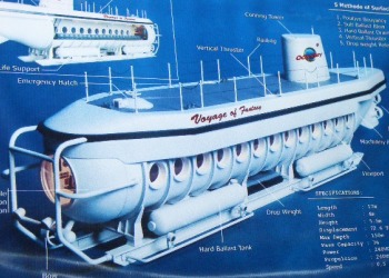 バリ島の潜水艦オデッセイ