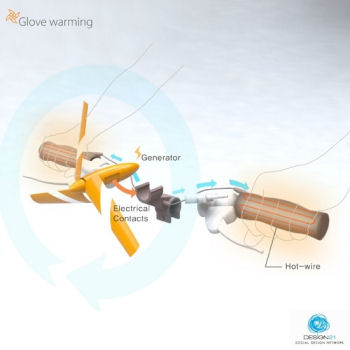 Glove warming