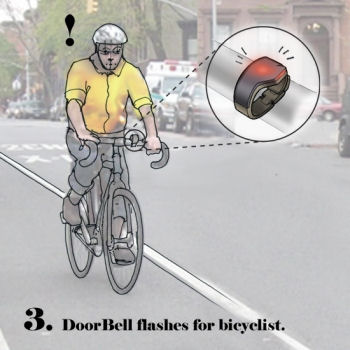 The Door Bell