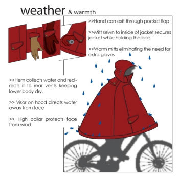 Velomode