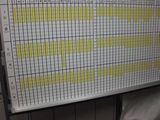 ボード