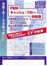 PBMCF
