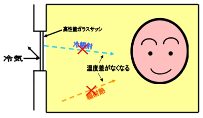 ̵ÃÈ˼½»Âð£²