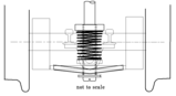 centering device