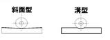 centering slot