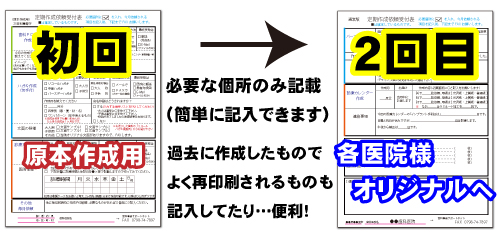 定期作成がさらに便利に