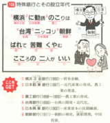 特殊銀行とその成立年代