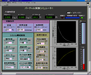 simulationgraph.gif