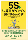 5S070701.gif