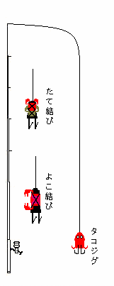 たこの釣り仕掛け