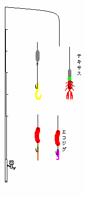 アイナメのルアー釣り
