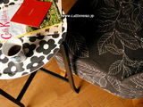 marimekko+malin westberg