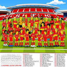 liverpool FC