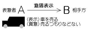 ��Σα��