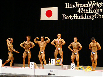 Men 70 kg Category