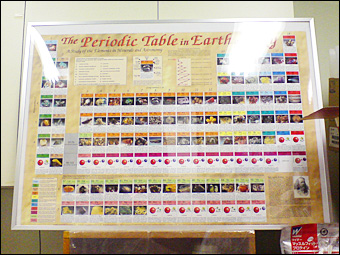 Periodic Table