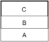 div3