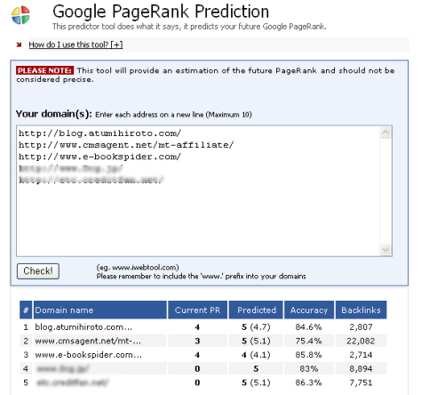 Google PageRank Prediction
