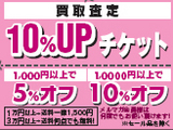 買取販売クーポン