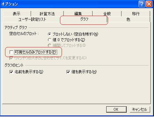�ֲĻ륻��Τߥץ��åȤ���פ���