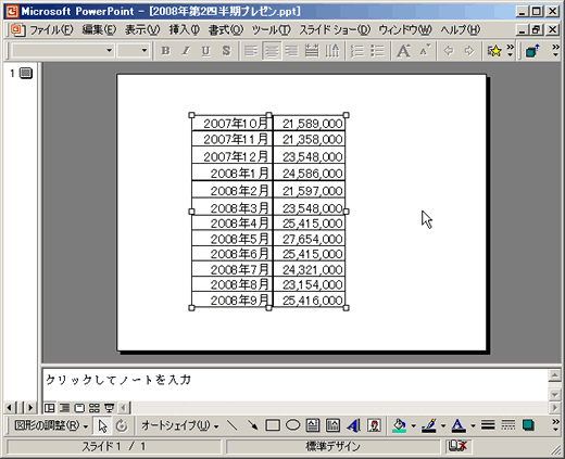 パワーポイントに貼り付ける