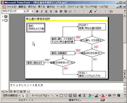 �ޥ˥奢�� ����