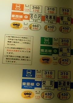 地下鉄駅の記号(2006年1月25日)