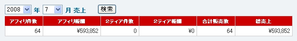 June