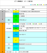kouseihyou2