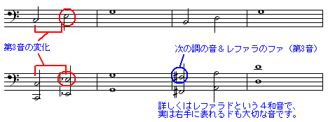 dai3on8
