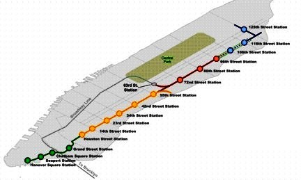 second avenue map