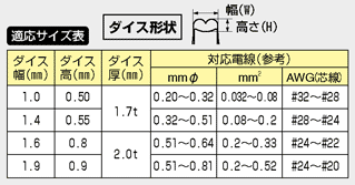 PA-09対応表