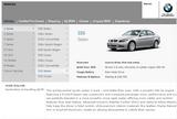 BMW USA 335i