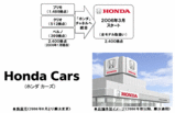 ホンダ統合