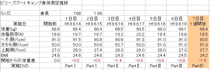 billy's_graph22