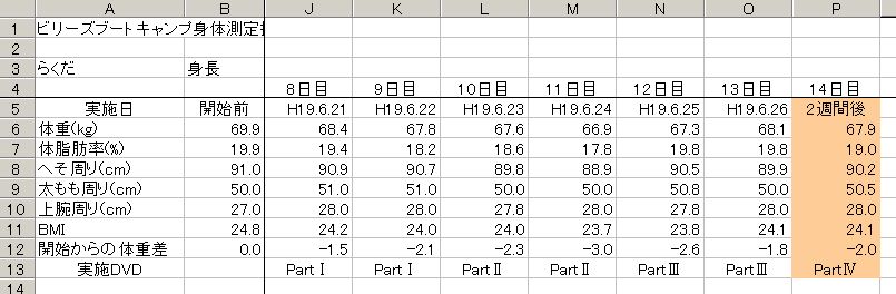 billy's_graph33