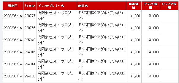 アダルトアフィリエイト