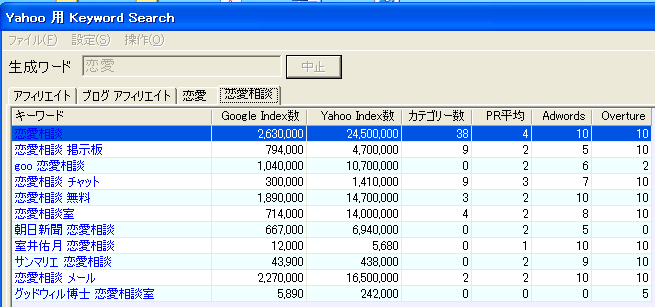 PPC忍者