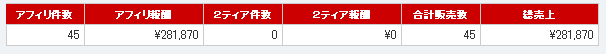 アフィリエイト売り上げ画像