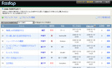 project top