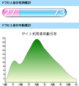 nakanohito