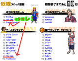 ktkr