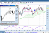 ¥ª¡¼¥¸¡¼¥É¥ë¡¡ÆüÂ¥Á¥ã¡¼¥È¡¡080710