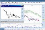 EURUSD���桼���ɥ���㡼����­081124