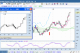 GBP1129