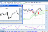 GBP0129