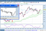 GBPJPY070223
