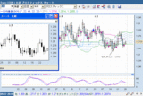 EUR0928